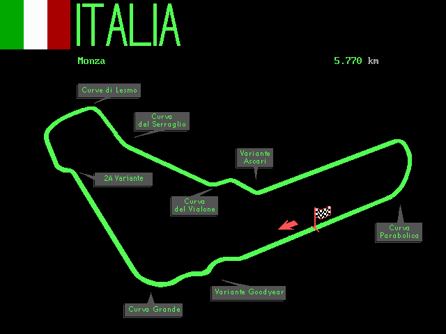 Formula 1 Track map